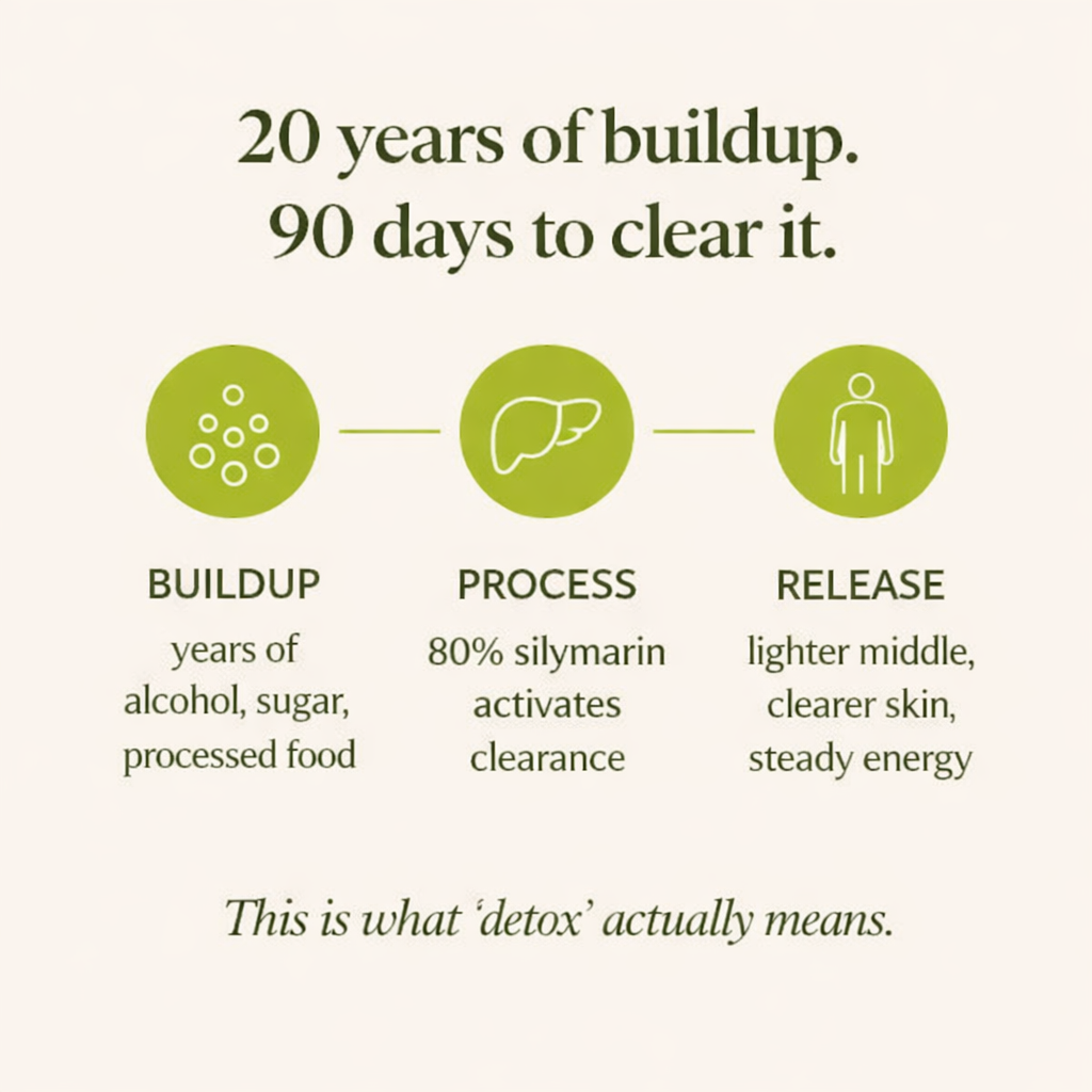 g04-buildup