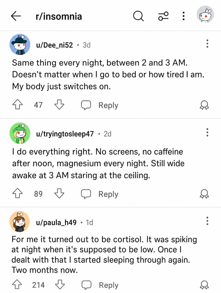 Reddit thread of women describing the same 2-4 AM wake-ups